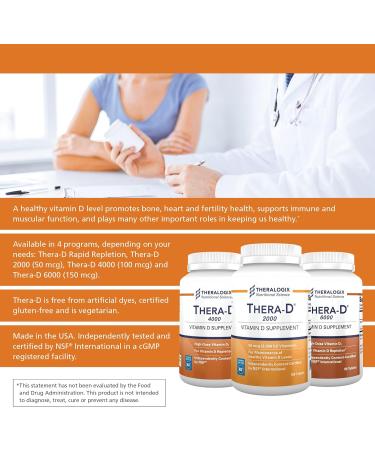 Thera-D 6000 Vitamin D Supplement | 6000 IU D3 Tablets | 90 Day Supply | Made in USA - Buy Online on GoSupps.com
