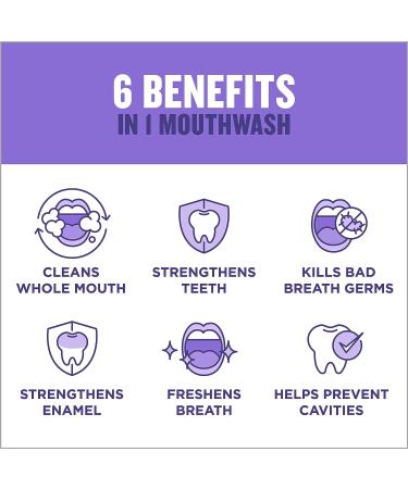 Listerine Total Care Anticavity Mouthwash 8.5 fl. oz - ADA Accepted, Kills 99% Bad Breath Germs, Prevents Cavities & Strengthens Enamel - Fresh Mint Flavor - Buy Online on GoSupps.com