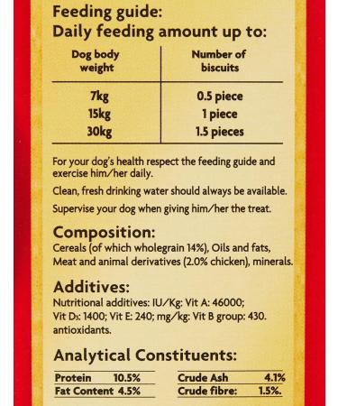 Bonio Biscuits Dog Food Chicken Flavour 650g Pack of 5 Chicken 650 g (Pack of 5) - Buy Online on GoSupps.com