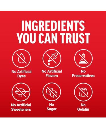 Force Factor Beta Alanine Capsules Beta-Alanine Endurance Supplement to Boost Performance & Reduce Fatigue Clinical Dose Premium Quality Vegan Non-GMO 120 Capsules - Buy Online on GoSupps.com