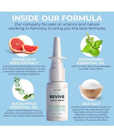 Clear Revive Nasal Spray: Fast Relief for Allergies, Sinus Irritation, Dryness & Mucus - Non-Drowsy, No Dependency - Adult (1pk) - Buy Online on GoSupps.com