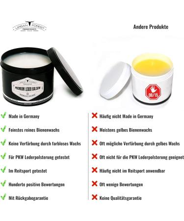 Premium Leather Care Balm for Smooth Sofas - 250ml with Beeswax & Avocado Oil | Made in Germany | Includes Hand Sponge - Buy Online on GoSupps.com