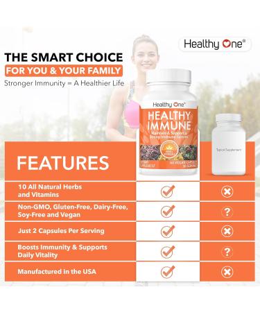 Healthy Immune - 10 in 1 Formula - Cold & Flu Virus - Sick & Illness - Covid -Elderberry - Echinacea - Vitamin C - Zinc - Garlic - Reishi - Andrographis - Astragulus - Antioxidants - Immunity - 60 ct 60 Count (Pack of 1) - Buy Online on GoSupps.com