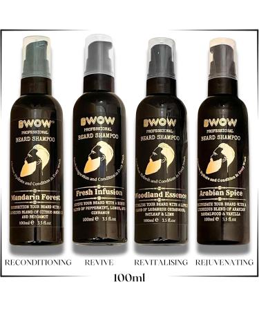 BWOW Biotin & Caffeine Hair Regrowth Shampoo Pro Vitamin B5 Vitamin E Hair Loss Treatment Panthenol Hair Regrowth Shampoo - Stimulate Hair Growth Reduce Hair Loss - Hair Solution - Buy Online on GoSupps.com