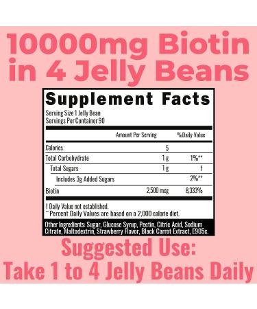 10000 mcg Chewable Jelly Bean Biotin for Hair Growth & Nail Health - Kids Women Men | 90 ct Pack - Alternative to Gummies, Drops & Liquid - Buy Online on GoSupps.com