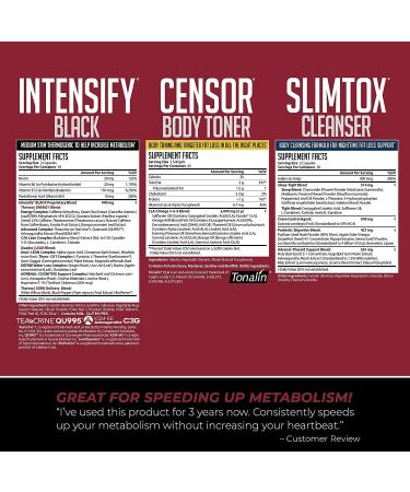 LeanForm24 NDS Nutrition Complete Diet Kit - Weight Loss, Decrease Appetite, Energy Booster, L-Carnitine, CLA - Intensify Black 90 Capsules, Censor 90 Softgels, Slim-Tox 90 Capsules - Buy Online on GoSupps.com