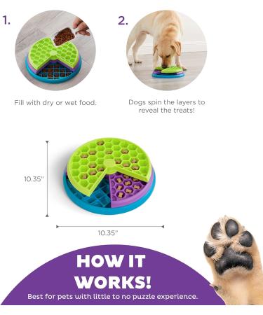 Outward Hound Nina Ottosson Lickin' Layers Interactive Dog Puzzle Game and Slow Feeder - Buy Online on GoSupps.com
