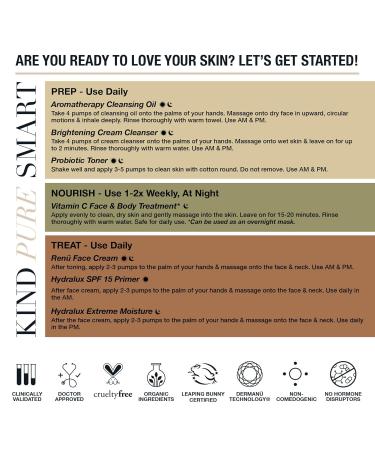 KPS Essentials Dry Skin Routine | Ultimate Hydration Radiance Boost & Anti-Aging Solution | Natural & Organic Skincare - Buy Online on GoSupps.com