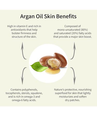 Buy Anti-Aging Bio Retinol Day Time Elixir with Bakuchiol & Niacinamide | Stimulate Skin Cell Turnover & Reduce Fine Lines | 1.0 Fl Oz - Shipping Worldwide - Buy Online on GoSupps.com