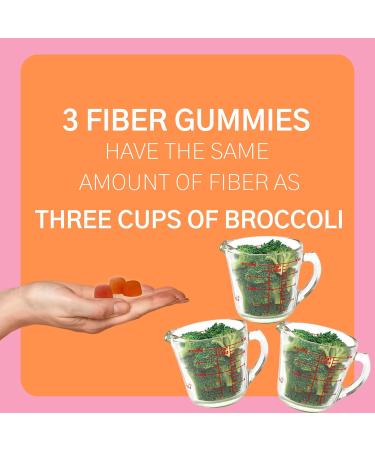 Consult Health Fiber Supplement Gummies - Sugar Free Multi Fruit Flavor - 6g Prebiotic Plant Based Fiber Blend - 120 Count - Buy Online on GoSupps.com
