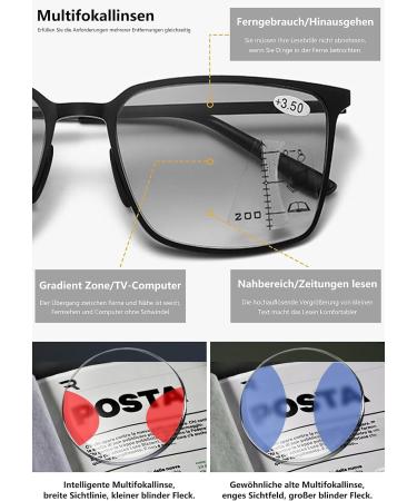 Buy Lanomi Blue Light Filter Progressive Reading Glasses - UV Protection Multifocal Sun Readers for Men & Women | Stylish Metal Design Black 2.0x - Buy Online on GoSupps.com