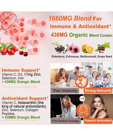 Natural Liposomal Vitamin C 1000mg Gummies for Adults Kids 9+, 1660mg Chewable Vitamin C w/ 11mg Zinc, D3, Elderberry, Echinacea, Bioflavonoid, Immune Support - Organic VIT C from Fruits, Sugar Free 60 Count (Pack of 1) - Buy Online on GoSupps.com