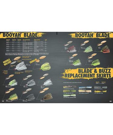 Booyah Blade Spinner-Bait Bass Fishing Lure - Snow White Double Willow (3/8 Oz) - Buy Online on GoSupps.com