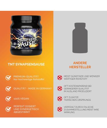 TNT SYNAPSENSAUS Mango 440g - Pre-Workout Booster | Fitness & Bodybuilding Supplement with L-Citrulline Caffeine & Guarana | Made in Germany 20 Portions - Buy Online on GoSupps.com