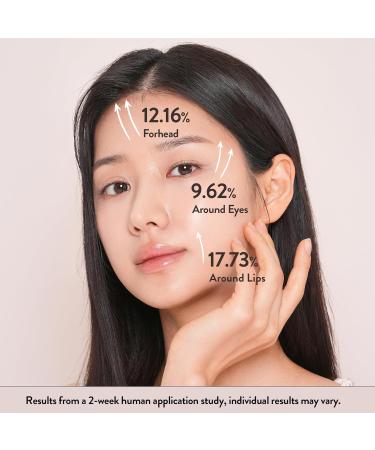 CU DR. SOLUTION PDRN Cream with Salmon DNA Ceramide NP Collagen Plant Based Bakuchiol Moisturizing Bifida and Hyaluronic CUSKIN Korean Skin Care PDRN Cream 50 ml (1.69 fl. oz.) - Buy Online on GoSupps.com