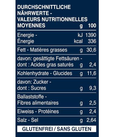 Buy Barilla Red Pesto Pomodori Secchi 12-Pack (12x200g) | Authentic Italian Flavor | International Shipping - Buy Online on GoSupps.com