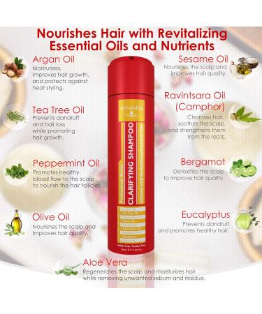 Arvazallia Fortifying Protein Hair Mask & Clarifying Shampoo Bundle - Professional Hair Detox Treatment for Dry/Damaged Hair - Buy Online on GoSupps.com