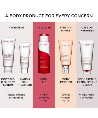 Clarins Hand and Nail Treatment Cream | Award-Winning Formula | Softens, Nourishes, and Shields Skin | Strengthens Nails, Conditions Cuticles | Shea Butter & Natural Plant Extracts | 3.4 oz - Buy Online on GoSupps.com