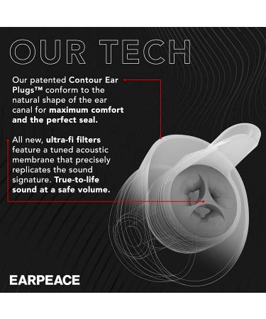 EarPeace Moto Pro Patented High Fidelity Hearing Protection Motorcycle earplugs for motorcycle riding Motosports  Touring  Commuting Racing Medium and Large Size Noise Canceling up to 24dB Silver Case Moto - PRO - Buy Online on GoSupps.com
