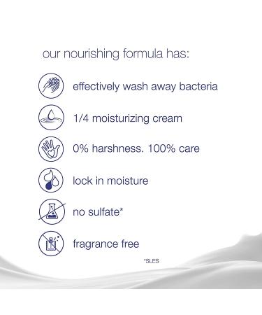 Dove Sensitive Skin Beauty Bar Soap - Fragrance Free, 4 x 3.75 oz Bars - Buy Online on GoSupps.com