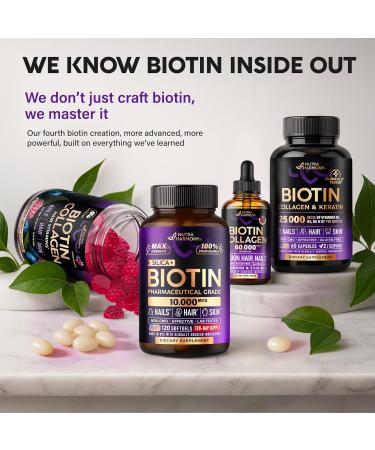 Biotin 10000mcg with Silicon - Pharmaceutical Grade Biotin Supplement for Women - Hair Growth Support Skin & Nails - Max Strength & 100% Bioavailability - Made in USA - 120 Softgels 120 Days Supply - Buy Online on GoSupps.com