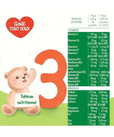 Bl dina Bl dilait Growth 3+ Milk Powder for Baby 3 x 900 g - Buy Online on GoSupps.com