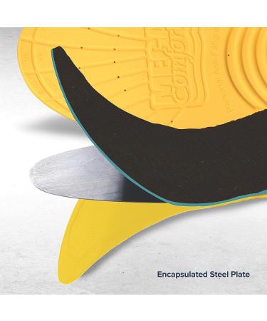 MEGAComfort PAM Puncture Resistant Insoles - Men's Size 14-15 Yellow/Black - Dual Layer Memory Foam & Steel Plate for Enhanced Safety & Comfort - Buy Online on GoSupps.com