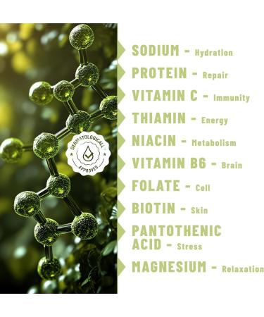 TOLEVITA Post Workout Muscle Recovery Patches with Vitamin C - 36 Patches for Active Lifestyle Support Helps Soothe and Refresh After Exercise Convenient and Easy-to-Use for Men and Women - Buy Online on GoSupps.com