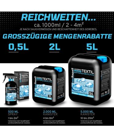 Eco: Repell 2x2L Universal Textile Impregnation Spray | PFC-Free Protection for Awnings Furniture Tents & More - Buy Online on GoSupps.com