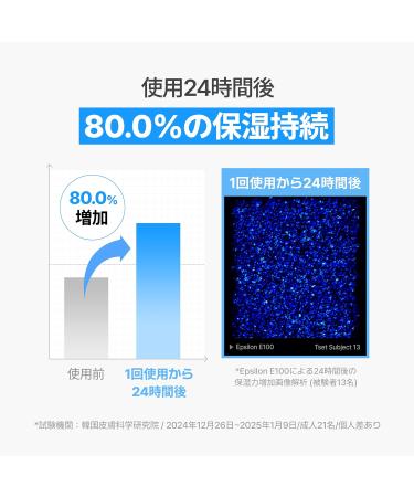 MAKE P:REM Hyal Water-Fit Sunscreen, Law-Irritation Hydrating Face & Body Sunscreen, SPF 50+ PA++++, Korean Sunscreen, 3.38 fl.oz., 100ml - Buy Online on GoSupps.com