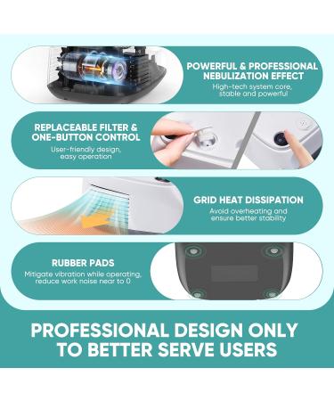 Desktop Compressor Nebulizer Machine for Adults and Kids - Home Use with Tubing and Mouthpiece - Buy Online on GoSupps.com