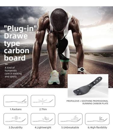 ONEMIX Carbon Fiber Insoles | Trekking & Training Sports Inserts for Athletes - EU41-42 | Enhanced Energy Return & Performance | Black - Buy Online on GoSupps.com
