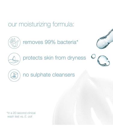 Dove Antibacterial Beauty Bar 3.75 oz - Protects All Skin Types, Prevents Dryness (2 Bars) - Buy Online on GoSupps.com