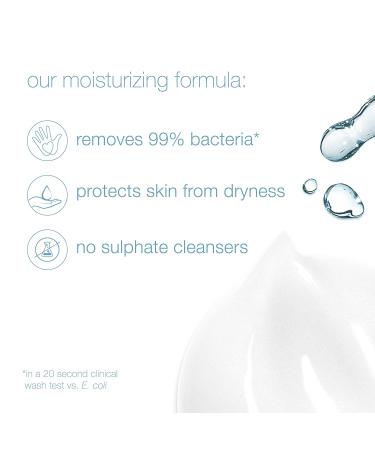 Dove Antibacterial Beauty Bar for All Skin Types - 3.75 oz (Pack of 6) - Buy Online on GoSupps.com