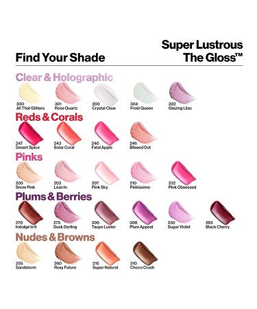 Revlon Super Lustrous Lip Gloss | Non-Sticky Formula | High Shine Finish | 265 Black Cherry | 0.13 Fl Oz (Pack of 1) - Buy Online on GoSupps.com
