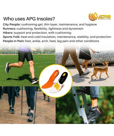 All Protective Gear - Orthotic Shoe Inserts for Pain Relief | Arch Support Insoles for Flat Feet & High Arches - Buy Online on GoSupps.com