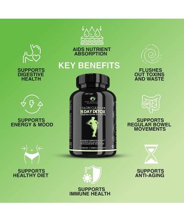 Colon Cleanse Detox: 15-Day Fast-Acting Cleanse Diet Pills with Probiotic, Fiber & Natural Laxatives for Constipation Relief & Gut Health - Boosts Energy & Focus - Buy Online on GoSupps.com