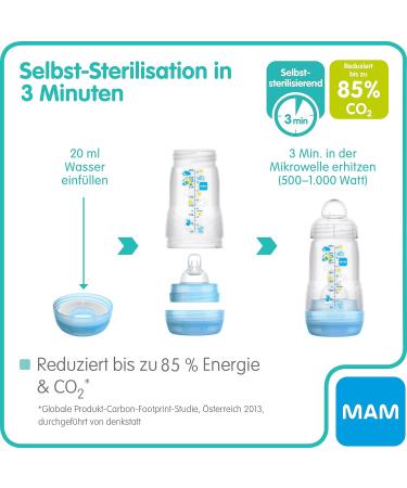 MAM Easy Start Anti-Colic Bottles & Soother Set - Grey Rabbit 3-Pack - Buy Online on GoSupps.com