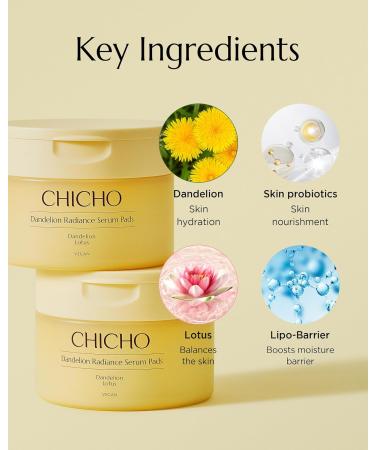 CHICHO Dandelion Radiance Serum Pads (90 Pads) Jumbo 8cm Quick Mask Toner Pads 80.2% Dandelion Biome + Lotus Vegan pH 5.2 Sensitive Skin - Buy Online on GoSupps.com