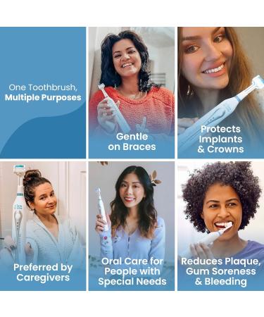 Triple Bristle Kids Sonic Toothbrush - 3 Sided Rechargeable Toothbrush | Dentist Approved | Fun Stickers & Rewards | Best for Kids' Dental Care - Buy Online on GoSupps.com