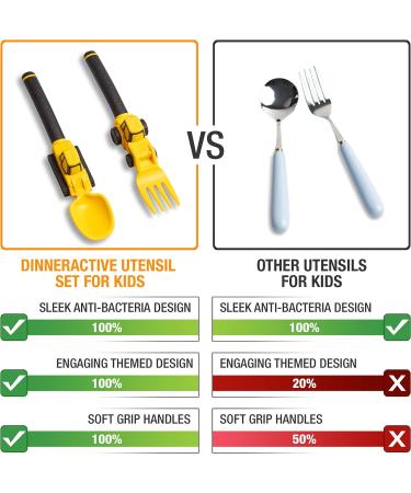 Dinneractive Construction Themed Utensil Set for Kids - 2-Piece Fork and Spoon for Toddlers - Yellow Theme - Buy Online on GoSupps.com