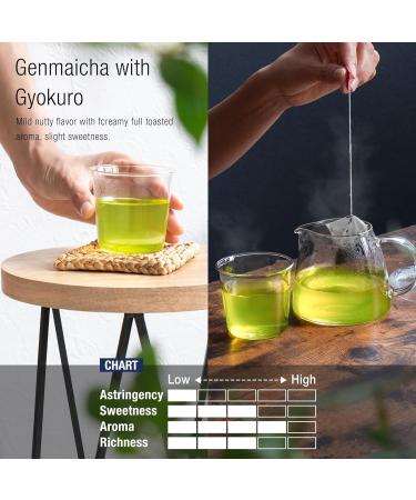 Asayu Japan Premium Gyokuro and Genmaicha Blend Japanese Green Tea - Roasted Brown Rice with Gyokuro Powder 100% Made in Japan 2.5 g x 15 bags for Evening Relaxation - Buy Online on GoSupps.com