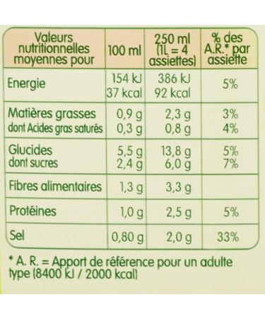 Liebig Soup Malin Tomato and Vermicelli Brick 1 Litre - Buy Online on GoSupps.com