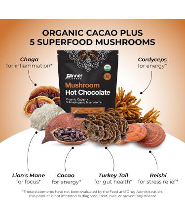 Mushroom Chai (90 Servings) + Mushroom Hot Chocolate - Buy Online on GoSupps.com