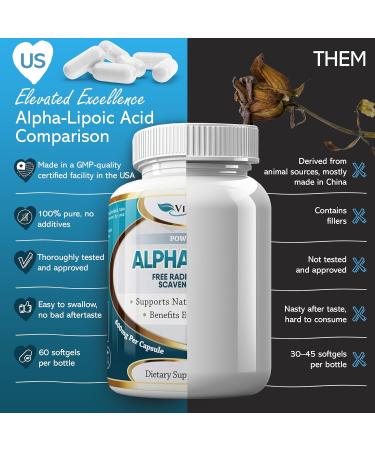Alpha Lipoic Acid 600mg Capsules - Extra Strength ALA Supplement for Nerve Pain Skin & Brain Boost - Non-GMO Vegetarian Capsules - International Shipping Available - Buy Online on GoSupps.com