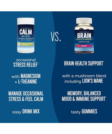 Natural Vitality Brain Health & Memory Gummies - Functional Mushroom Extract Blend - Vegan & Gluten Free - Raspberry Flavored - 60 Gummies - Buy Online on GoSupps.com