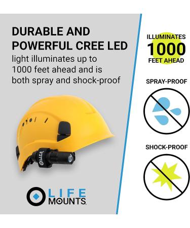 Life Mounts White LED Helmet Light for Safety and Visibility - Buy Online on GoSupps.com