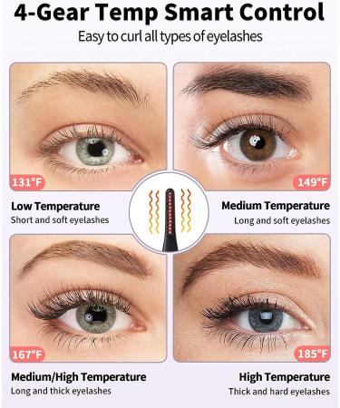 Heated Eyelash Curler with LED Display - USB Rechargeable, 4 Temp Settings, Long Lasting Natural Curl - Best Seller for Women - Purple - Buy Online on GoSupps.com