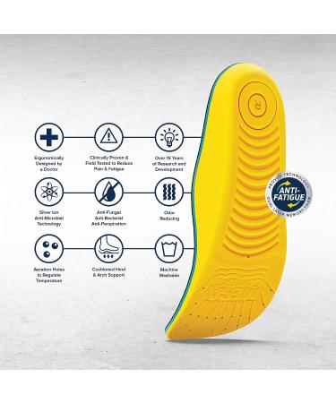 MEGAComfort Men's Size 14-15 Anti-Fatigue Memory Foam Insoles - Buy Online on GoSupps.com