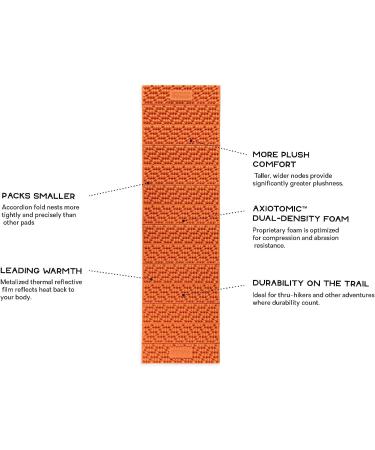 NEMO Switchback Foam Sleeping Pad | Regular Size - Buy Online on GoSupps.com